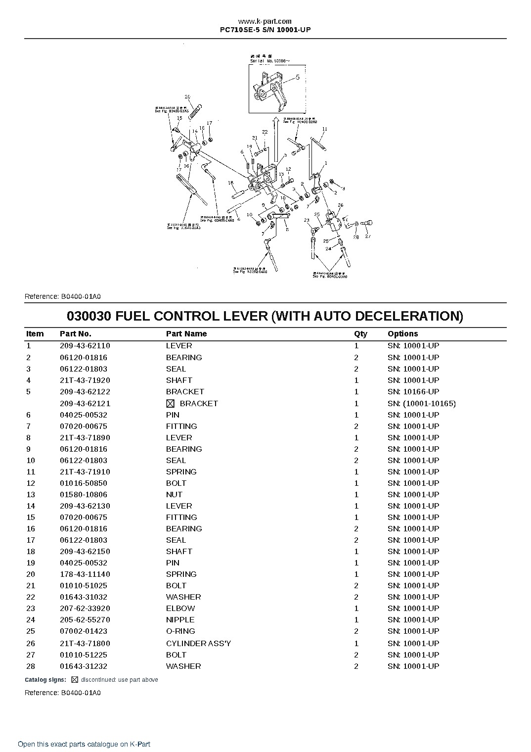 PC710SE-5 S/N 10001-UP – sample page 3 PC710SE-5 S/N 10001-UP – sample page 3