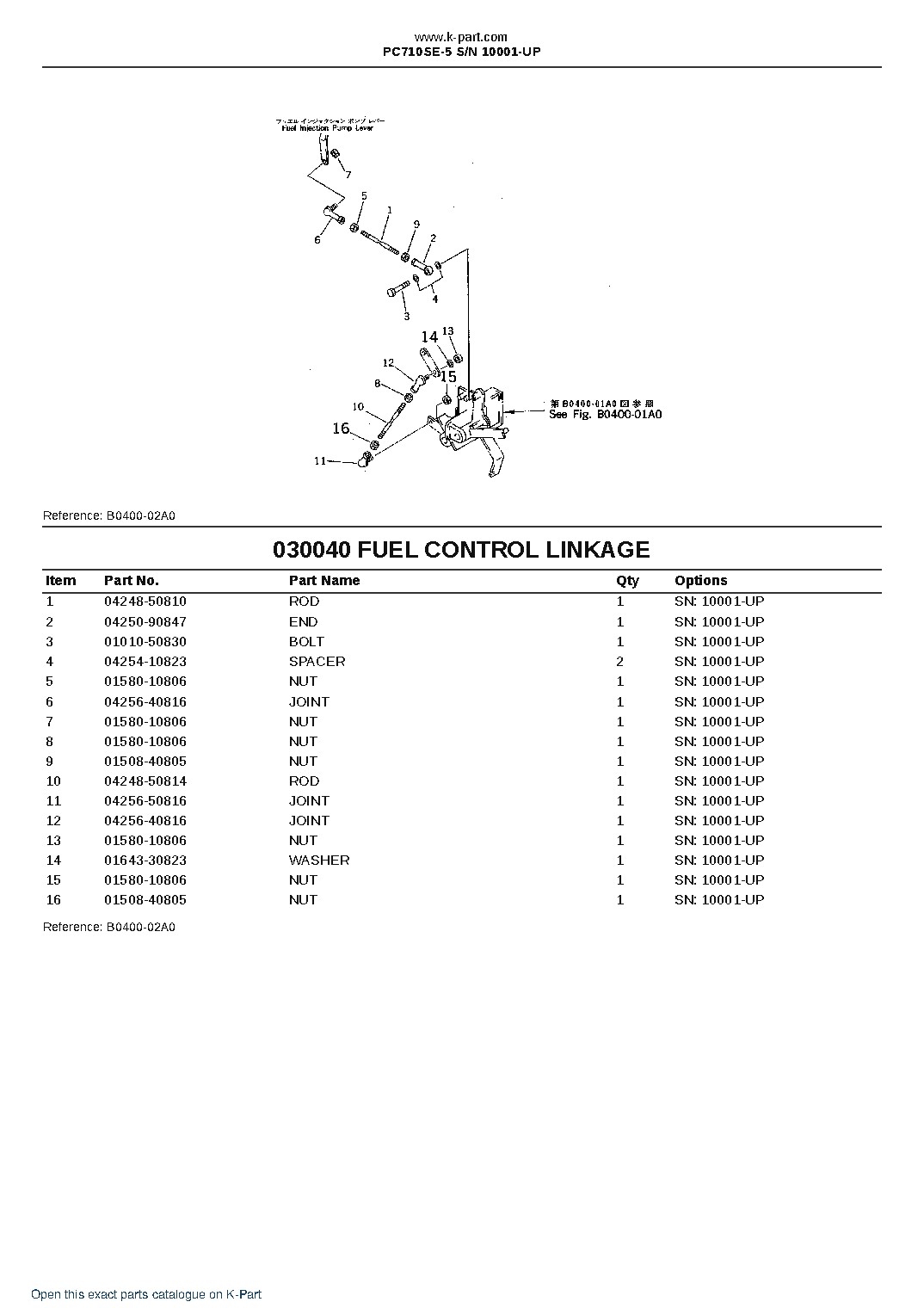 PC710SE-5 S/N 10001-UP – sample page 4 PC710SE-5 S/N 10001-UP – sample page 4