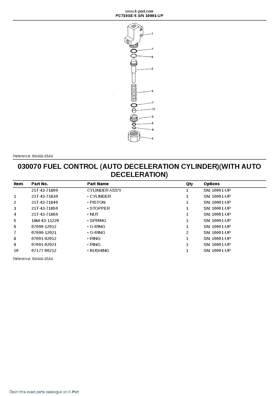 PC710SE-5 S/N 10001-UP – sample page 7 PC710SE-5 S/N 10001-UP – sample page 7