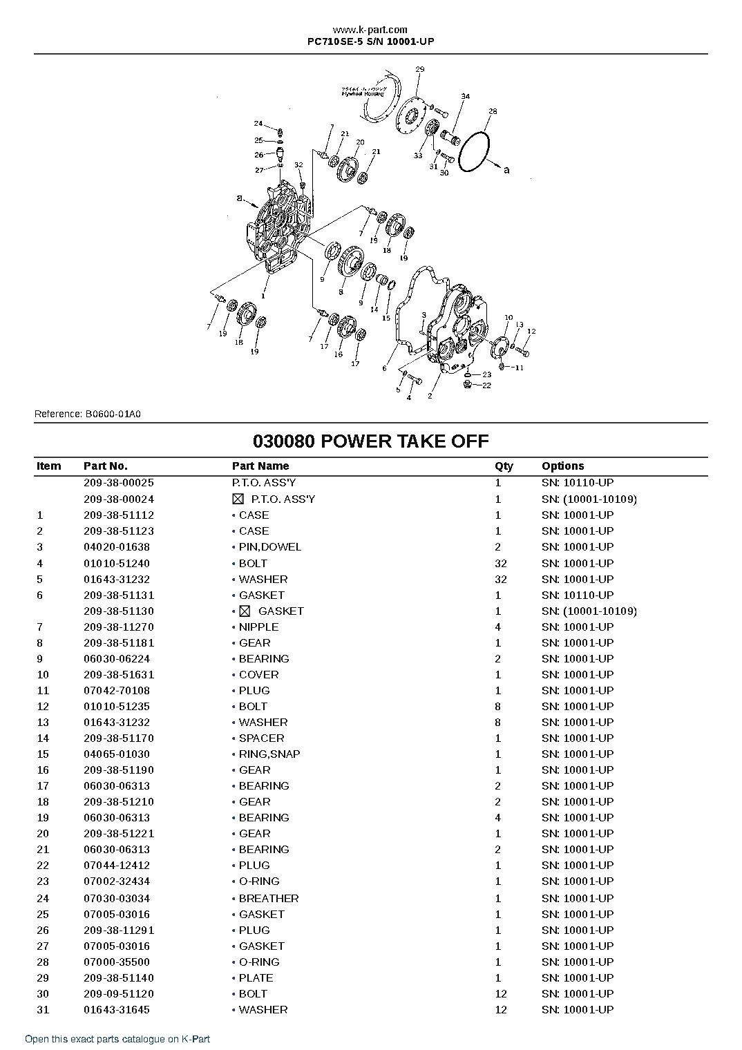 PC710SE-5 S/N 10001-UP – sample page 8 PC710SE-5 S/N 10001-UP – sample page 8