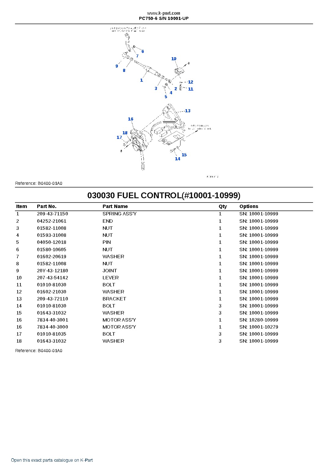 PC750-6 S/N 10001-UP – sample page 3 PC750-6 S/N 10001-UP – sample page 3