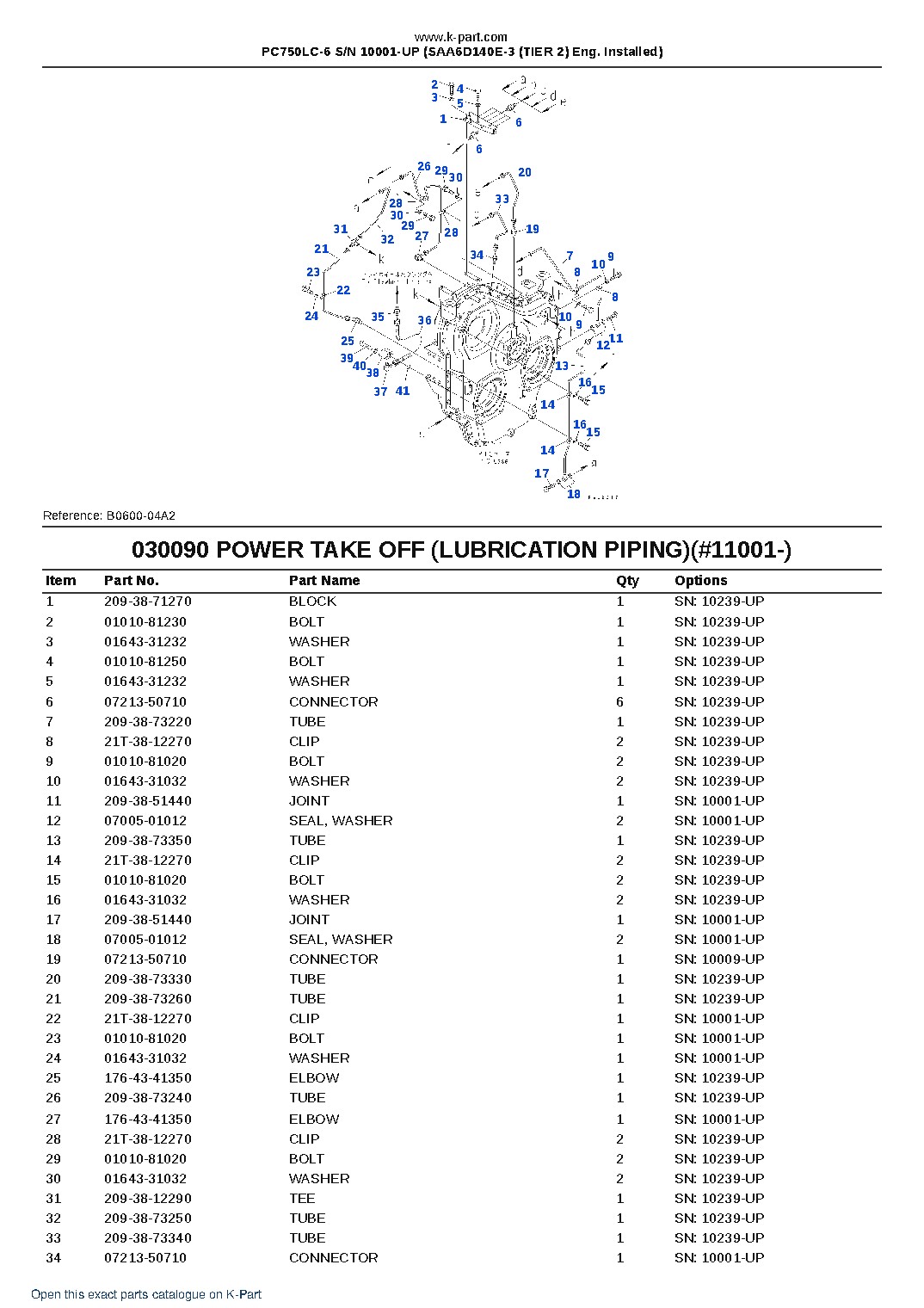 PC750LC-6 S/N 10001-UP (SAA6D140E-3 (TIER 2) Eng. Installed) – sample page 10