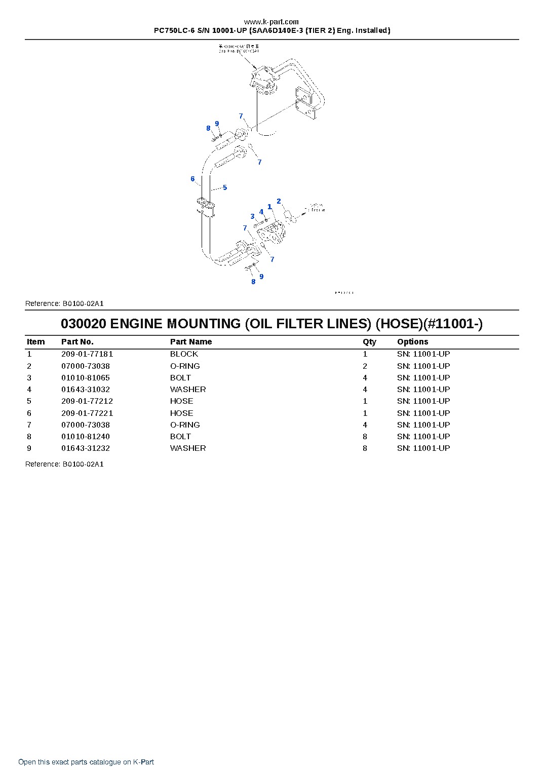 PC750LC-6 S/N 10001-UP (SAA6D140E-3 (TIER 2) Eng. Installed) – sample page 2