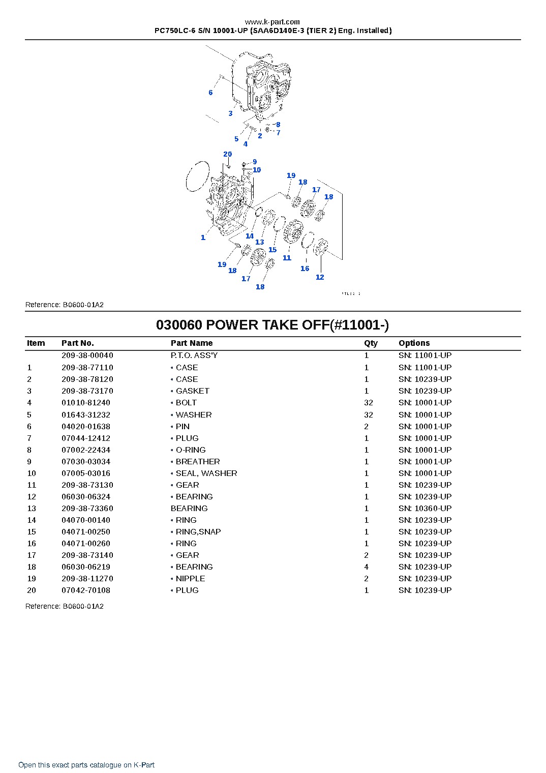 PC750LC-6 S/N 10001-UP (SAA6D140E-3 (TIER 2) Eng. Installed) – sample page 7