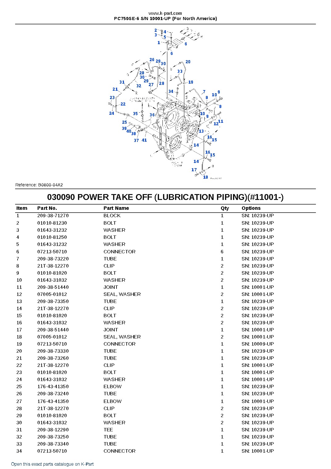 PC750SE-6 S/N 10001-UP (For North America) – sample page 10 PC750SE-6 S/N 10001-UP (For North America) – sample page 10