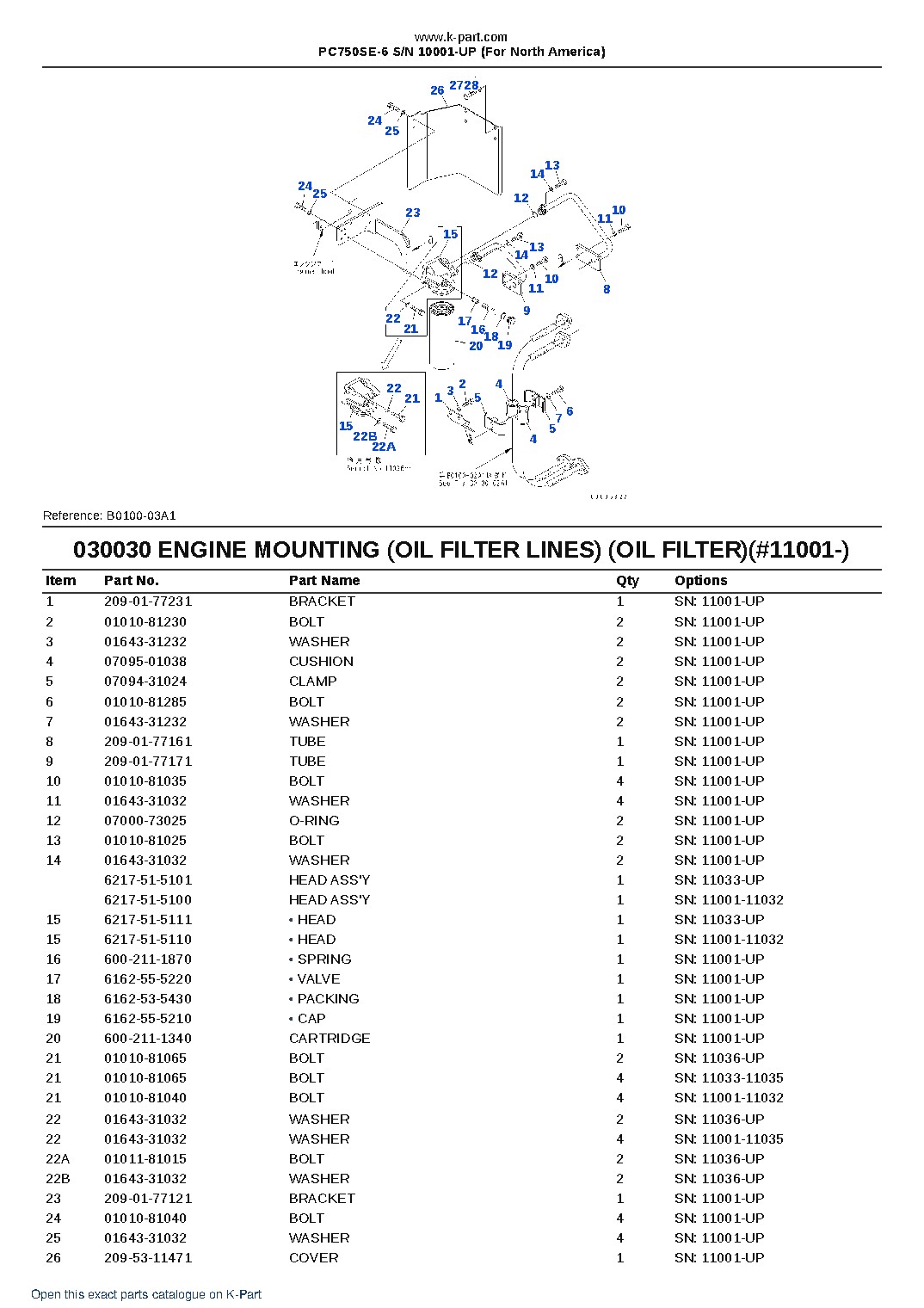 PC750SE-6 S/N 10001-UP (For North America) – sample page 3 PC750SE-6 S/N 10001-UP (For North America) – sample page 3