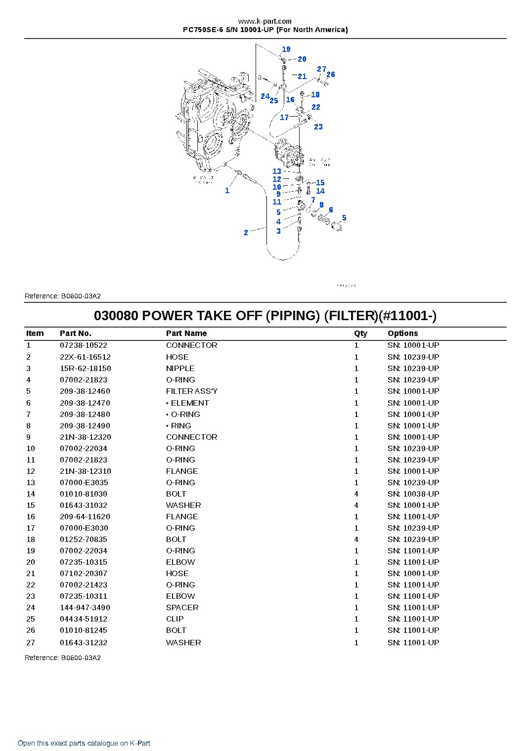 PC750SE-6 S/N 10001-UP (For North America) – sample page 9 PC750SE-6 S/N 10001-UP (For North America) – sample page 9