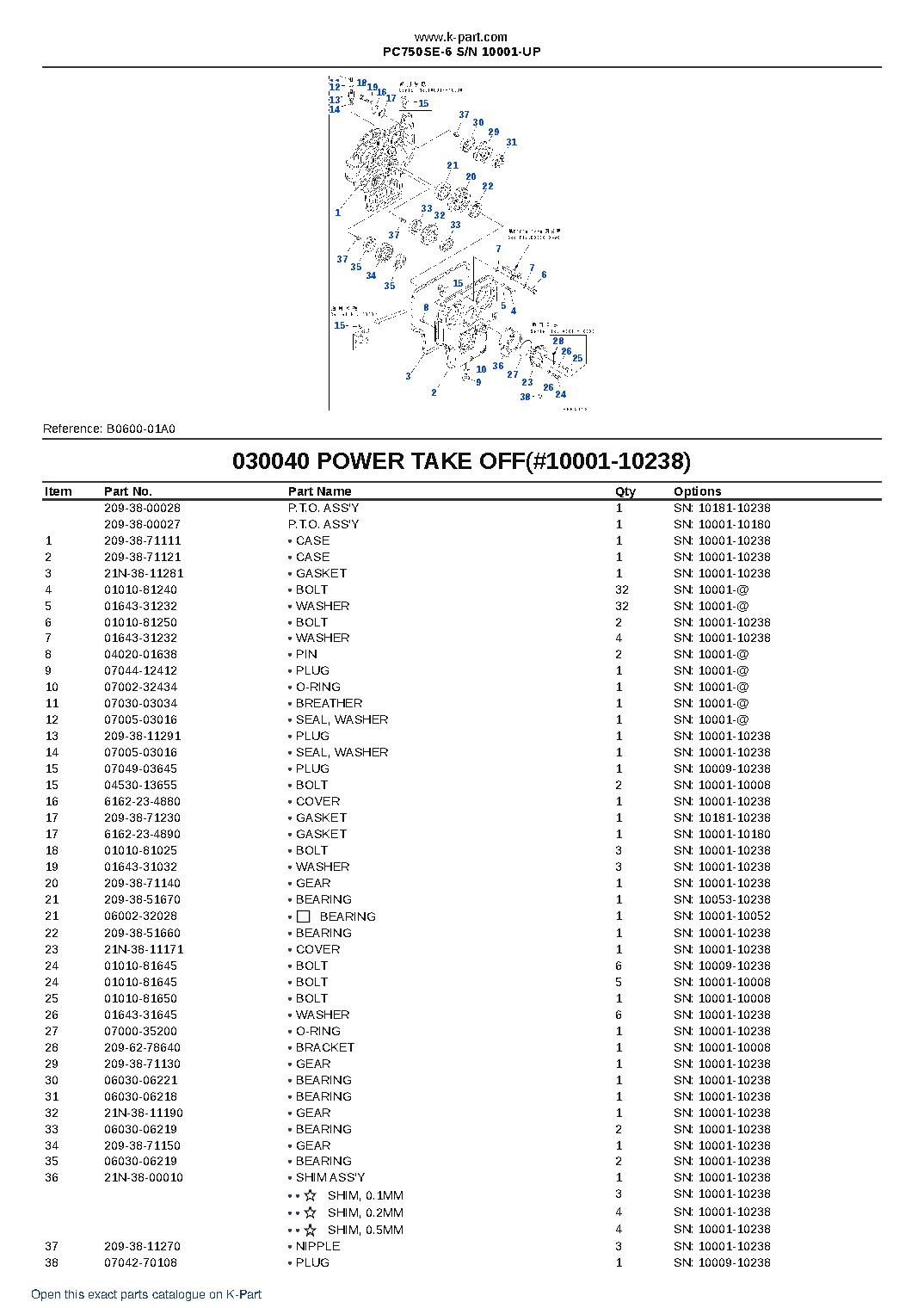PC750SE-6 S/N 10001-UP – sample page 4 PC750SE-6 S/N 10001-UP – sample page 4