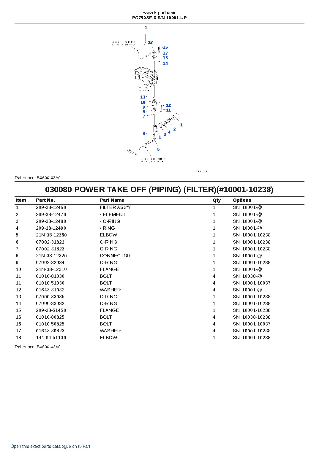 PC750SE-6 S/N 10001-UP – sample page 9 PC750SE-6 S/N 10001-UP – sample page 9