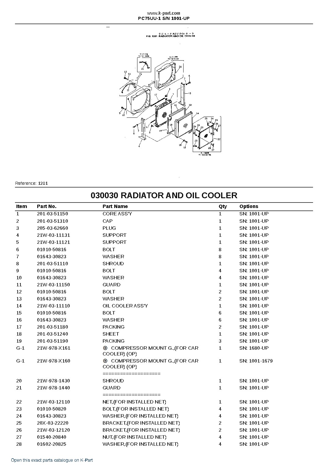 PC75UU-1 S/N 1001-UP – sample page 3 PC75UU-1 S/N 1001-UP – sample page 3