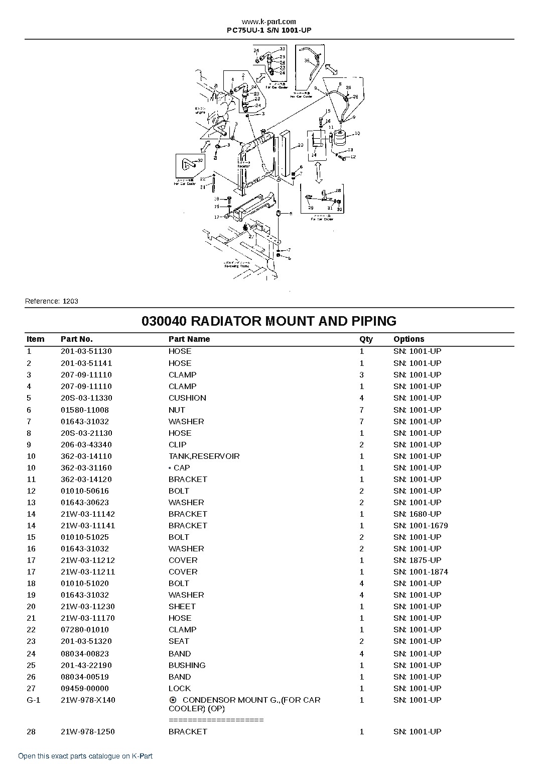 PC75UU-1 S/N 1001-UP – sample page 5 PC75UU-1 S/N 1001-UP – sample page 5