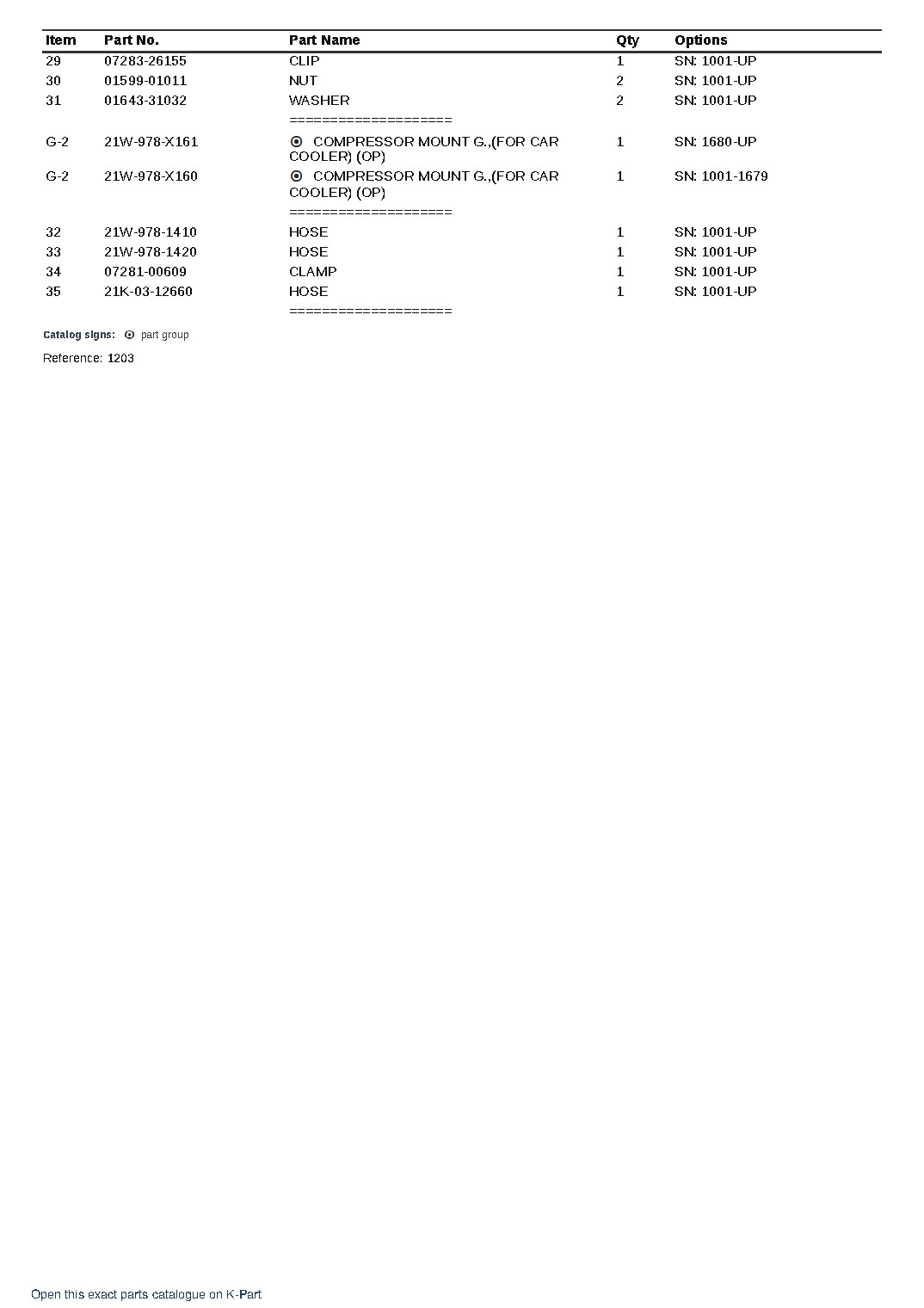PC75UU-1 S/N 1001-UP – sample page 6 PC75UU-1 S/N 1001-UP – sample page 6