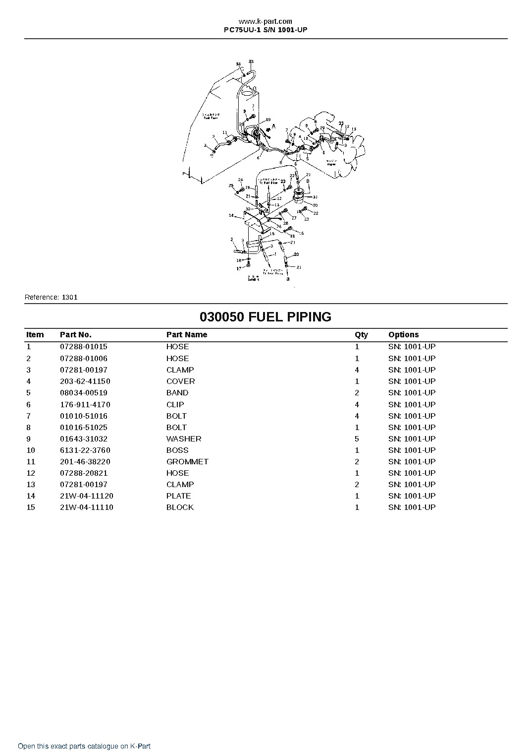PC75UU-1 S/N 1001-UP – sample page 7 PC75UU-1 S/N 1001-UP – sample page 7