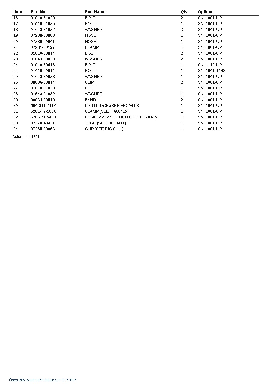 PC75UU-1 S/N 1001-UP – sample page 8 PC75UU-1 S/N 1001-UP – sample page 8