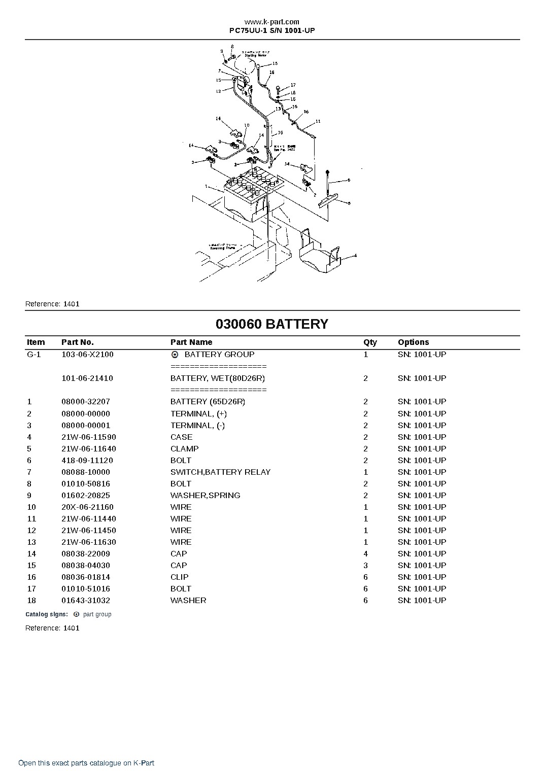 PC75UU-1 S/N 1001-UP – sample page 9 PC75UU-1 S/N 1001-UP – sample page 9