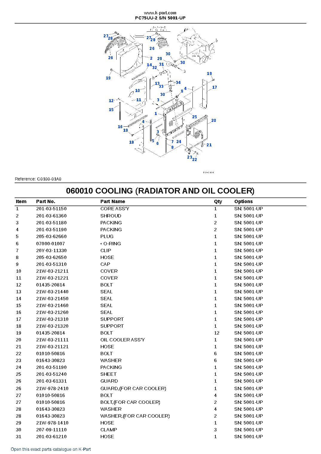 PC75UU-2 S/N 5001-UP – sample page 10