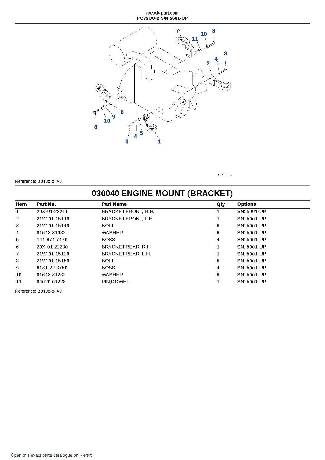 PC75UU-2 S/N 5001-UP – sample page 4