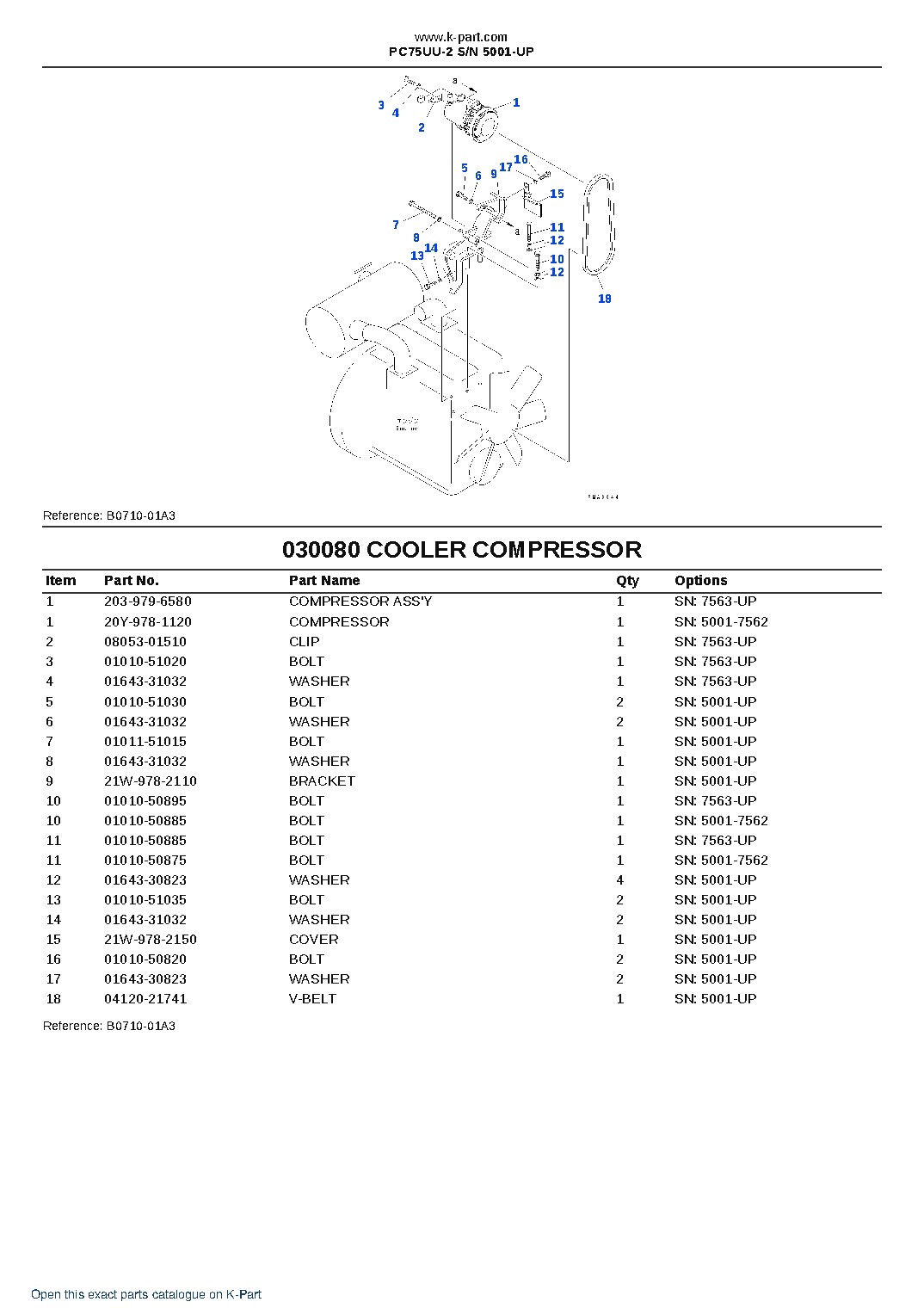 PC75UU-2 S/N 5001-UP – sample page 8