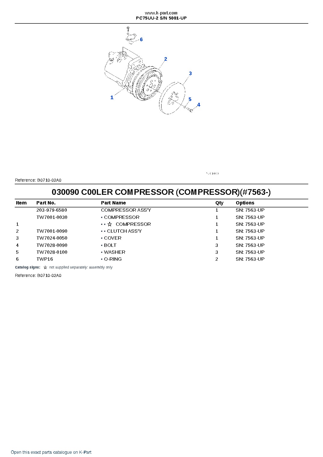 PC75UU-2 S/N 5001-UP – sample page 9