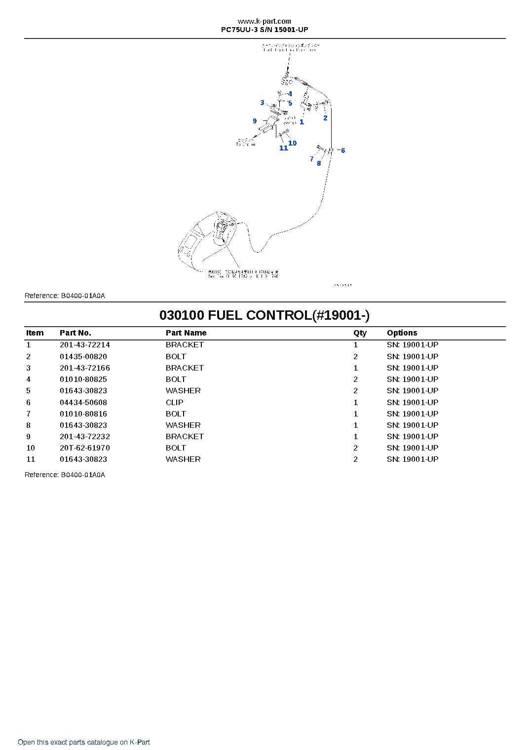 PC75UU-3 S/N 15001-UP – sample page 10