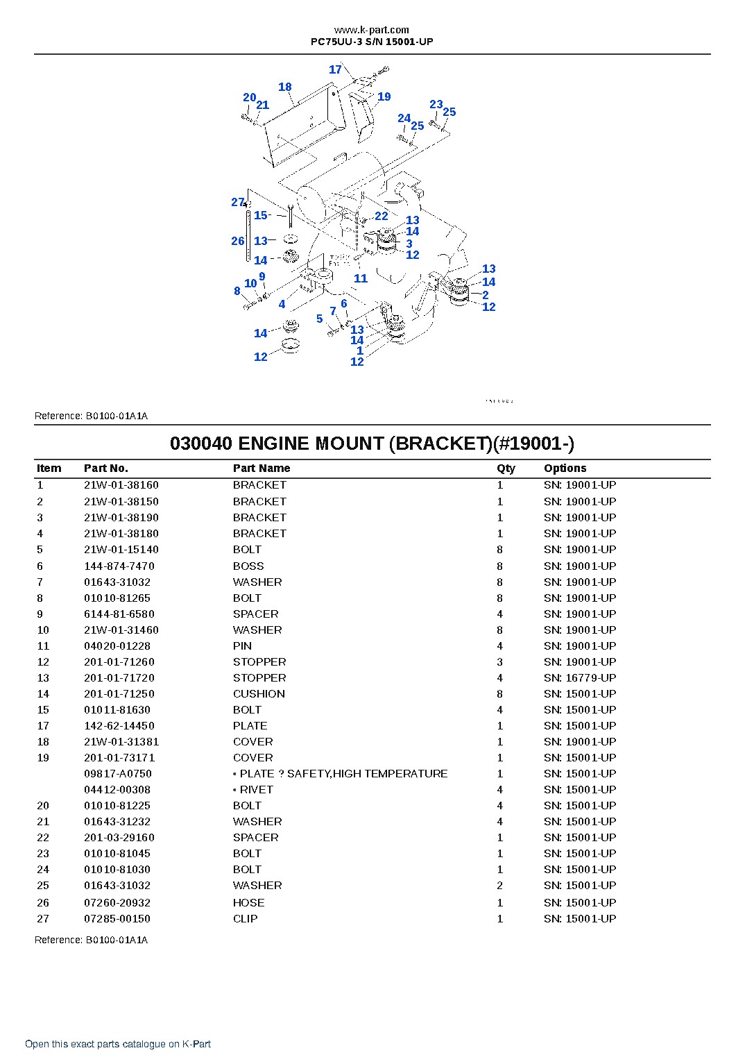 PC75UU-3 S/N 15001-UP – sample page 4