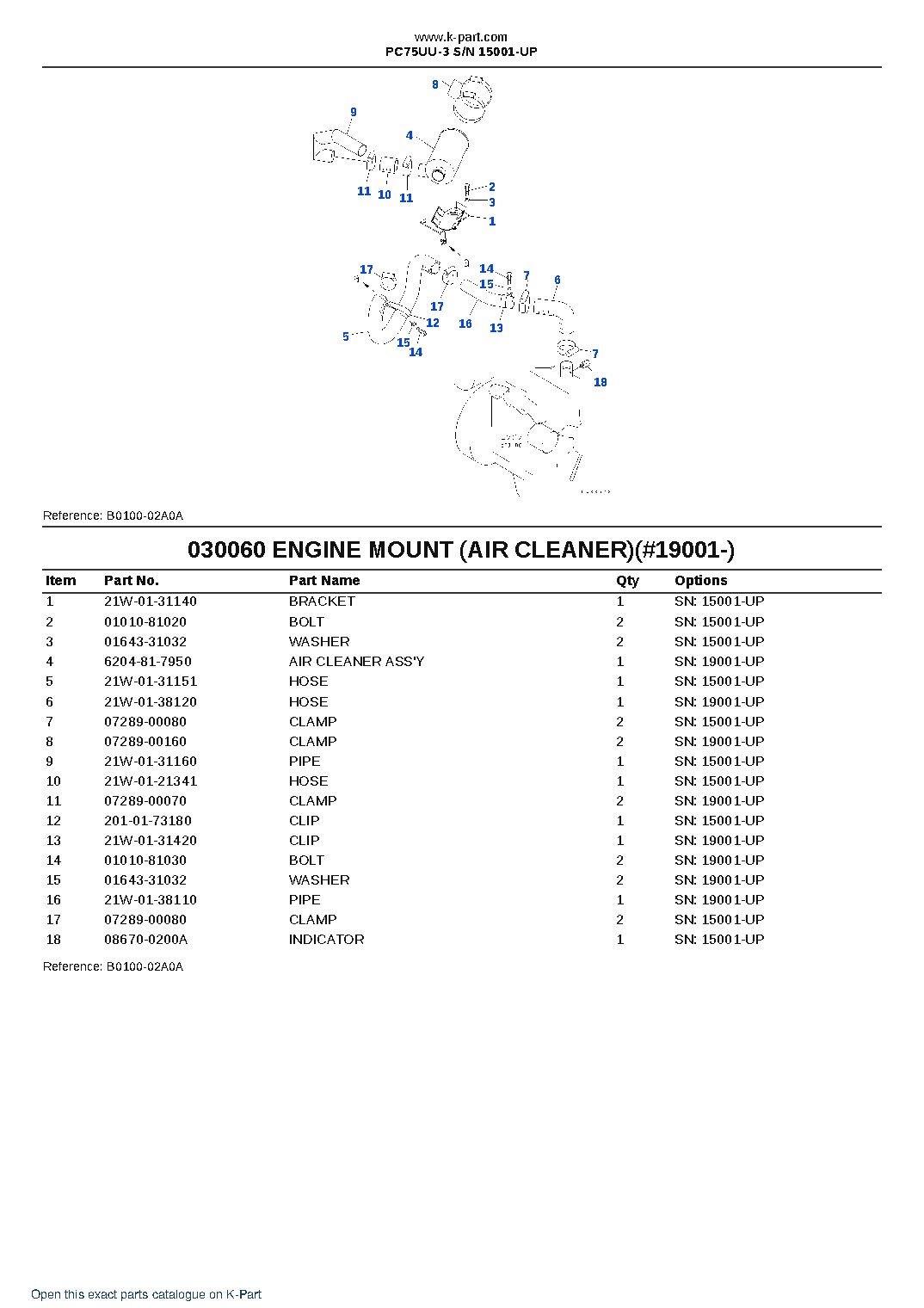 PC75UU-3 S/N 15001-UP – sample page 6