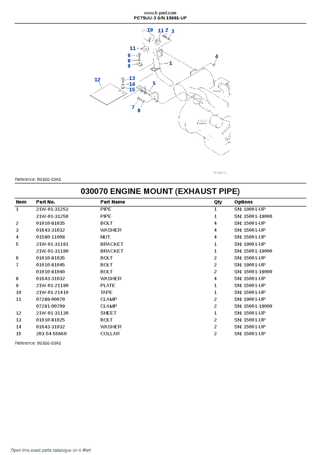 PC75UU-3 S/N 15001-UP – sample page 7