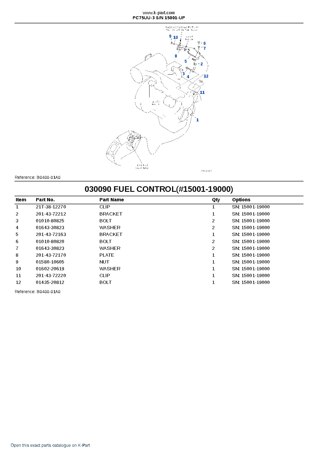 PC75UU-3 S/N 15001-UP – sample page 9