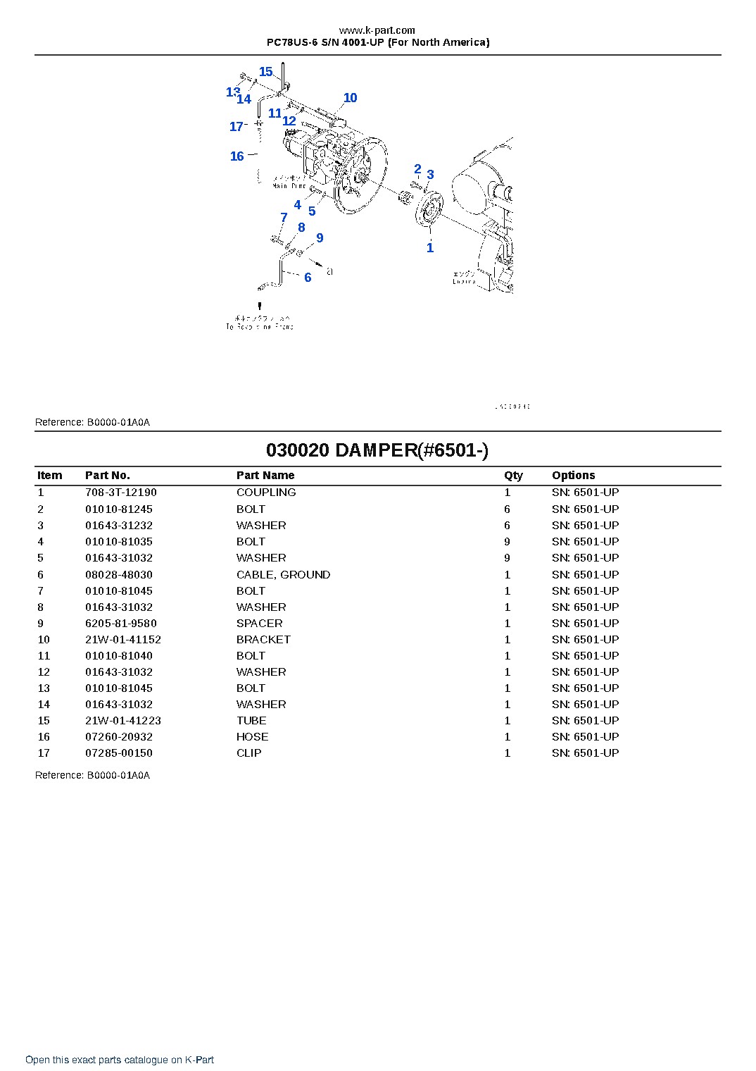PC78US-6 S/N 4001-UP (For North America) – sample page 2 PC78US-6 S/N 4001-UP (For North America) – sample page 2