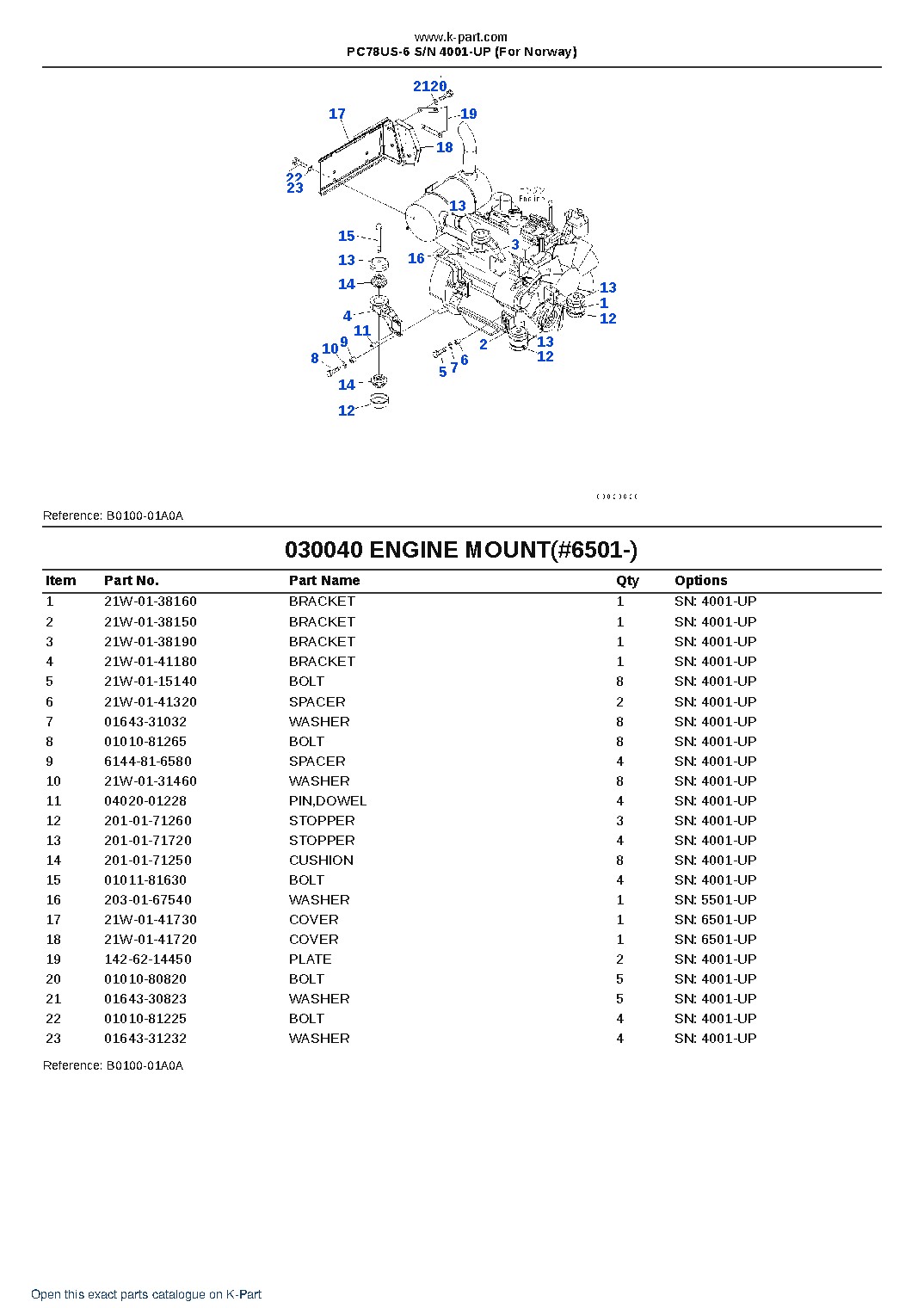 PC78US-6 S/N 4001-UP (For Norway) – sample page 4 PC78US-6 S/N 4001-UP (For Norway) – sample page 4