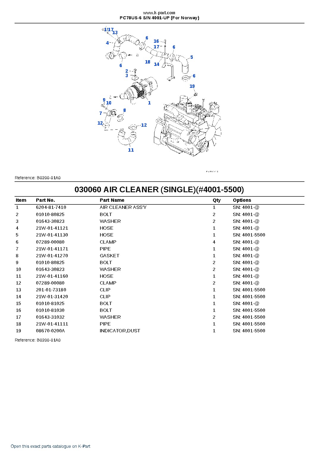 PC78US-6 S/N 4001-UP (For Norway) – sample page 6 PC78US-6 S/N 4001-UP (For Norway) – sample page 6
