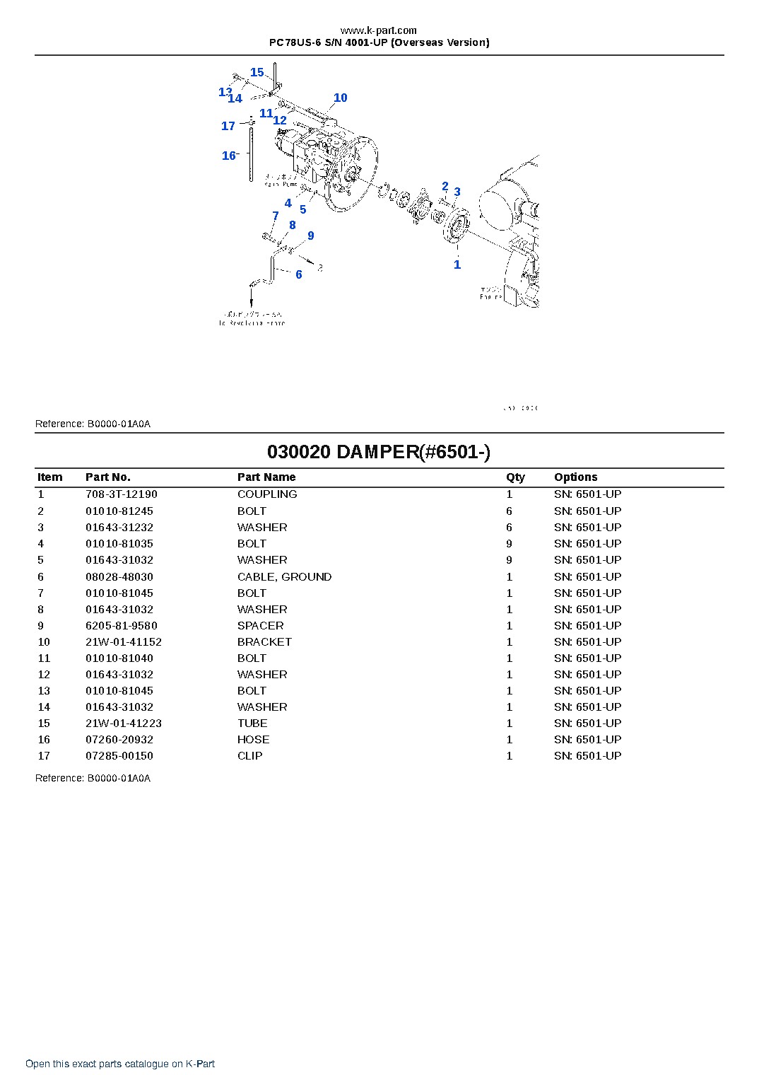 PC78US-6 S/N 4001-UP (Overseas Version) – sample page 2 PC78US-6 S/N 4001-UP (Overseas Version) – sample page 2