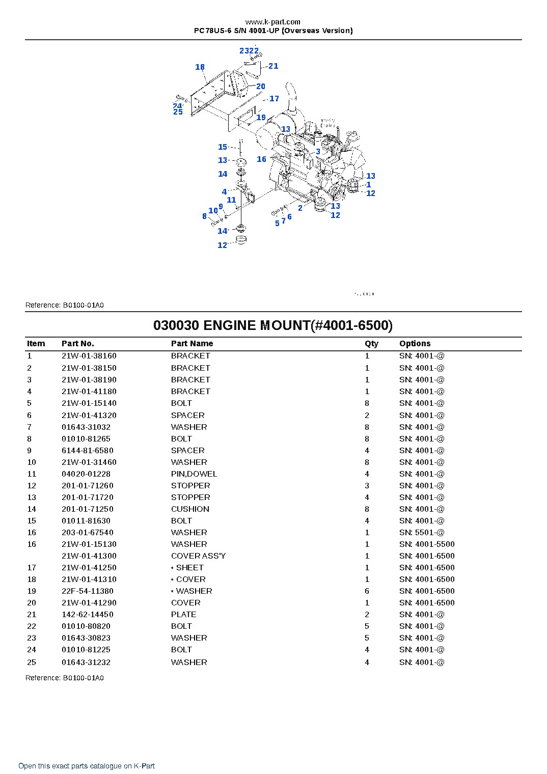 PC78US-6 S/N 4001-UP (Overseas Version) – sample page 3 PC78US-6 S/N 4001-UP (Overseas Version) – sample page 3