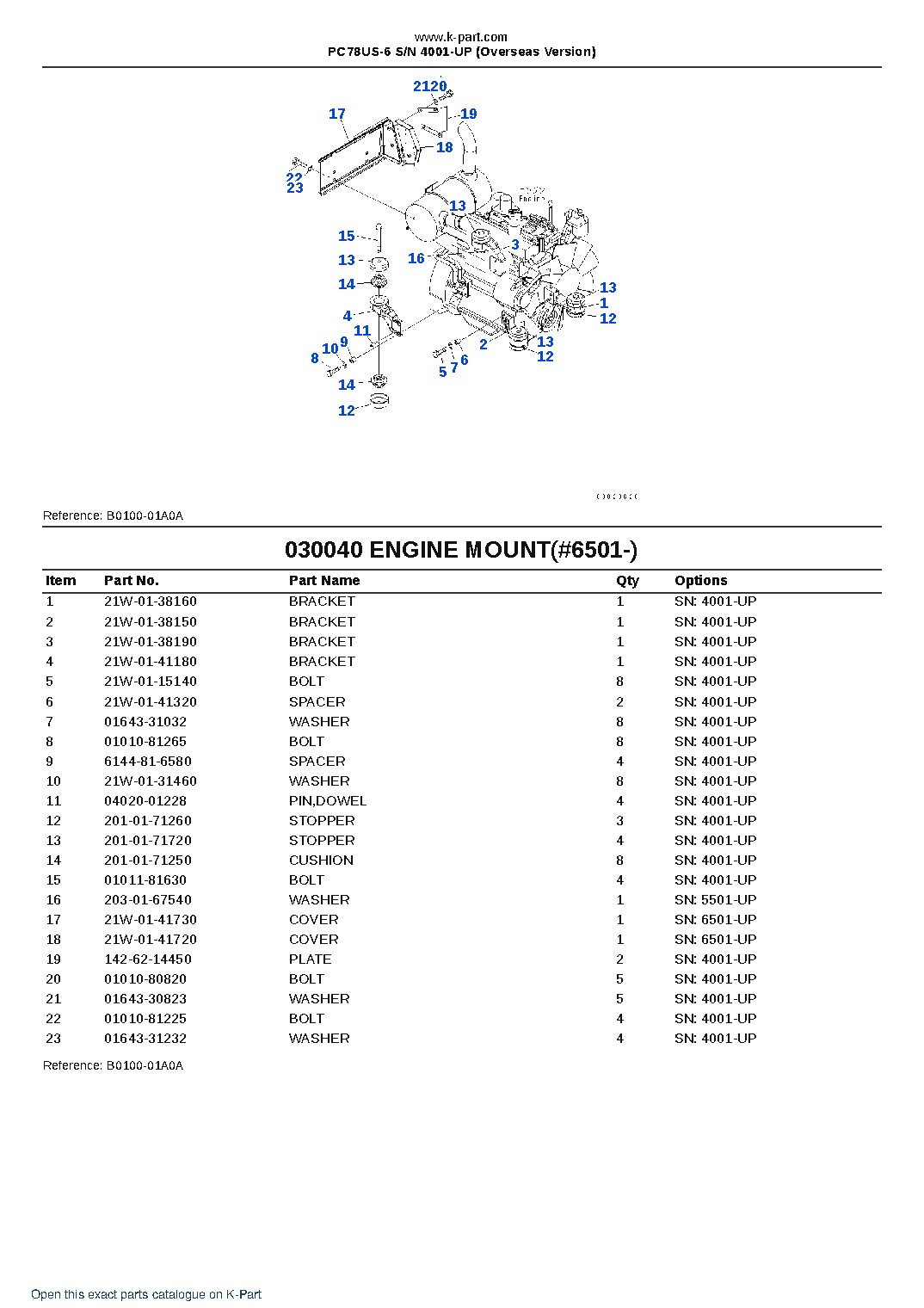 PC78US-6 S/N 4001-UP (Overseas Version) – sample page 4 PC78US-6 S/N 4001-UP (Overseas Version) – sample page 4