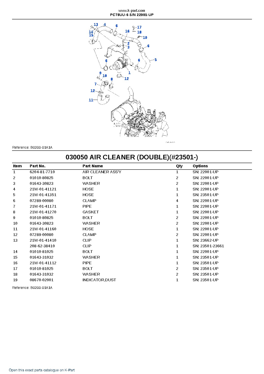 PC78UU-6 S/N 22001-UP – sample page 5