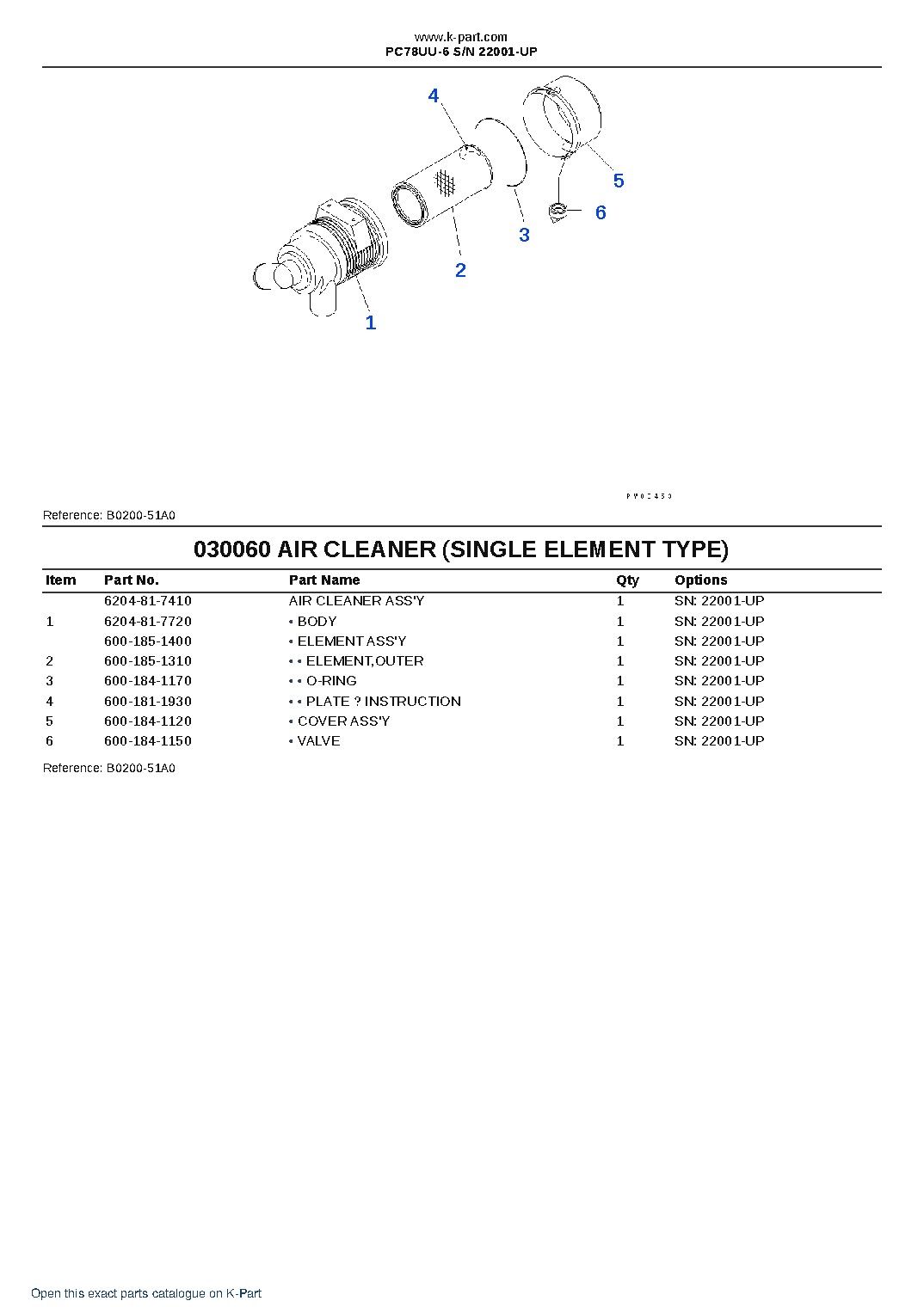 PC78UU-6 S/N 22001-UP – sample page 6