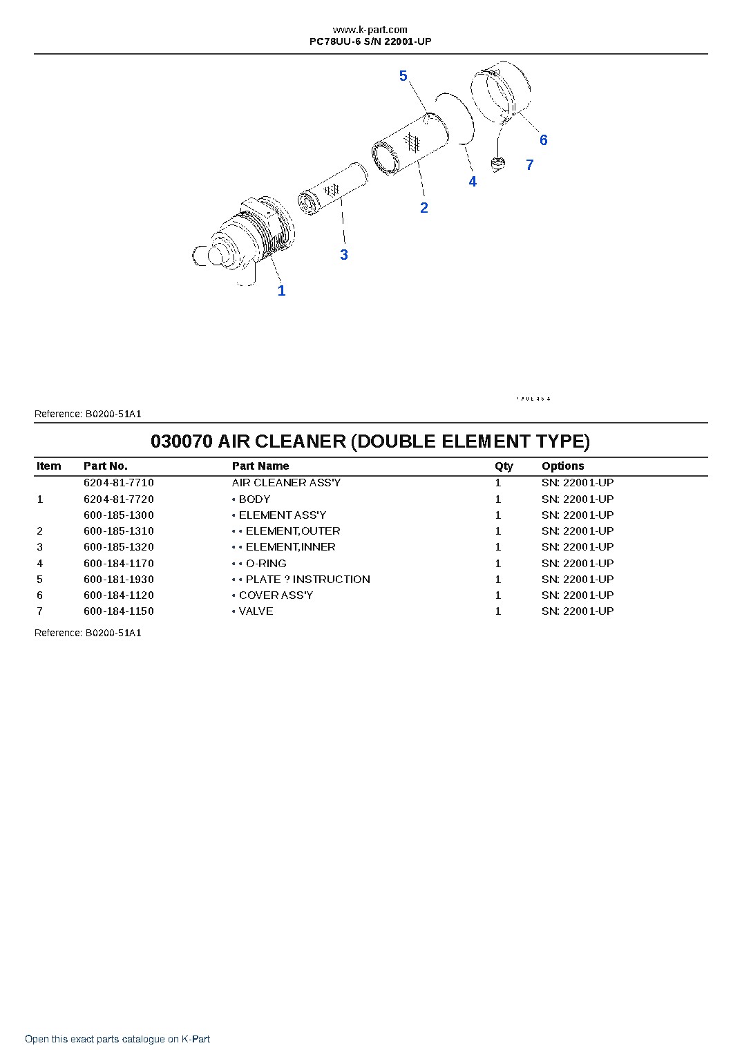 PC78UU-6 S/N 22001-UP – sample page 7