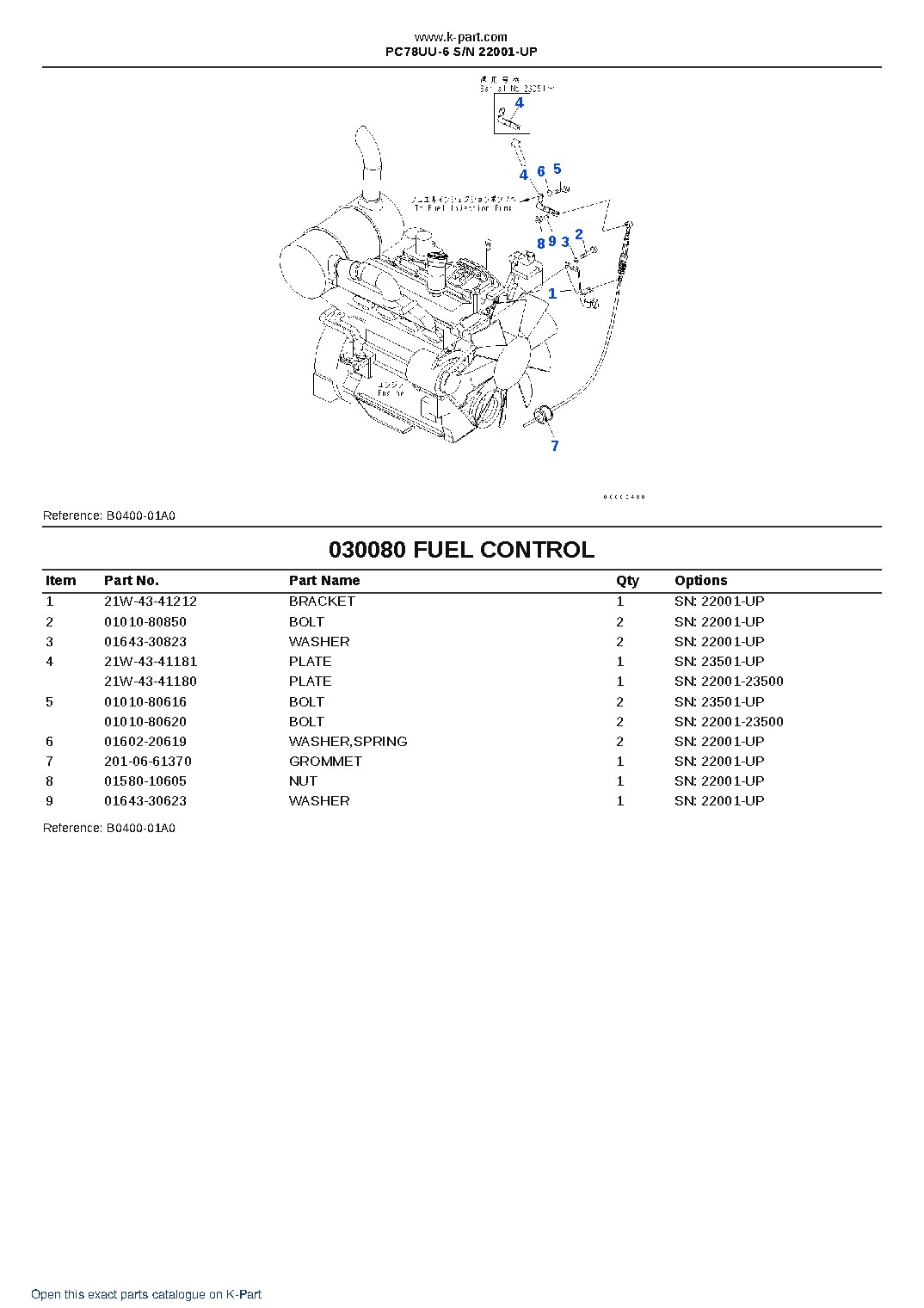 PC78UU-6 S/N 22001-UP – sample page 8