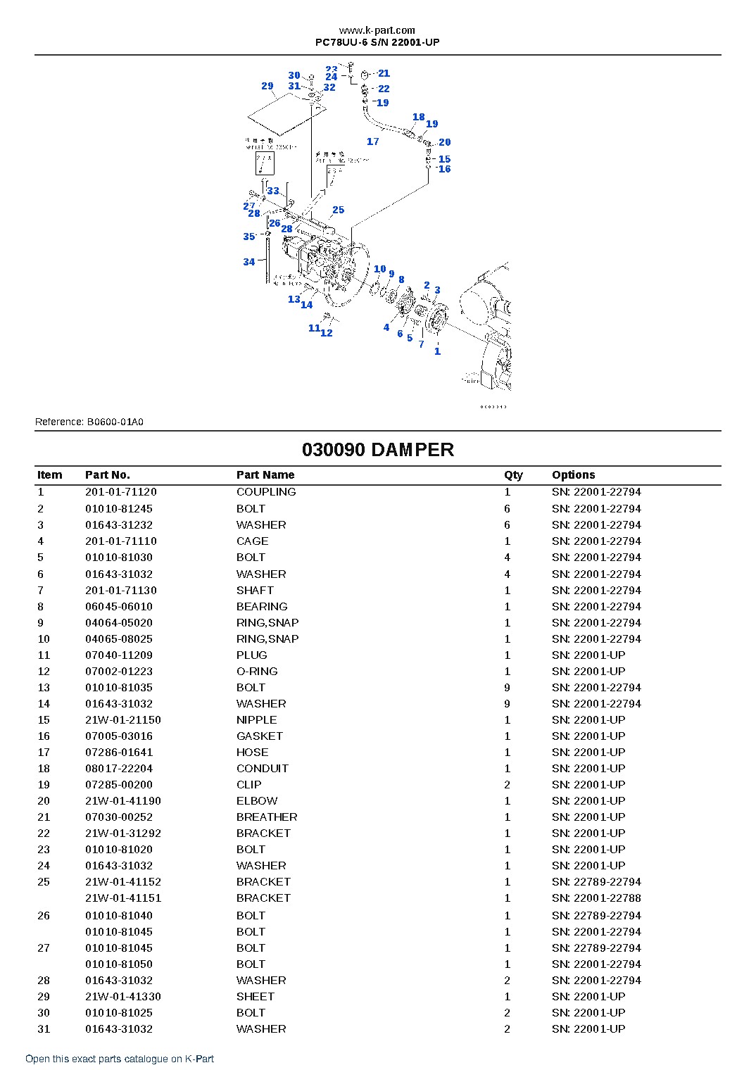 PC78UU-6 S/N 22001-UP – sample page 9