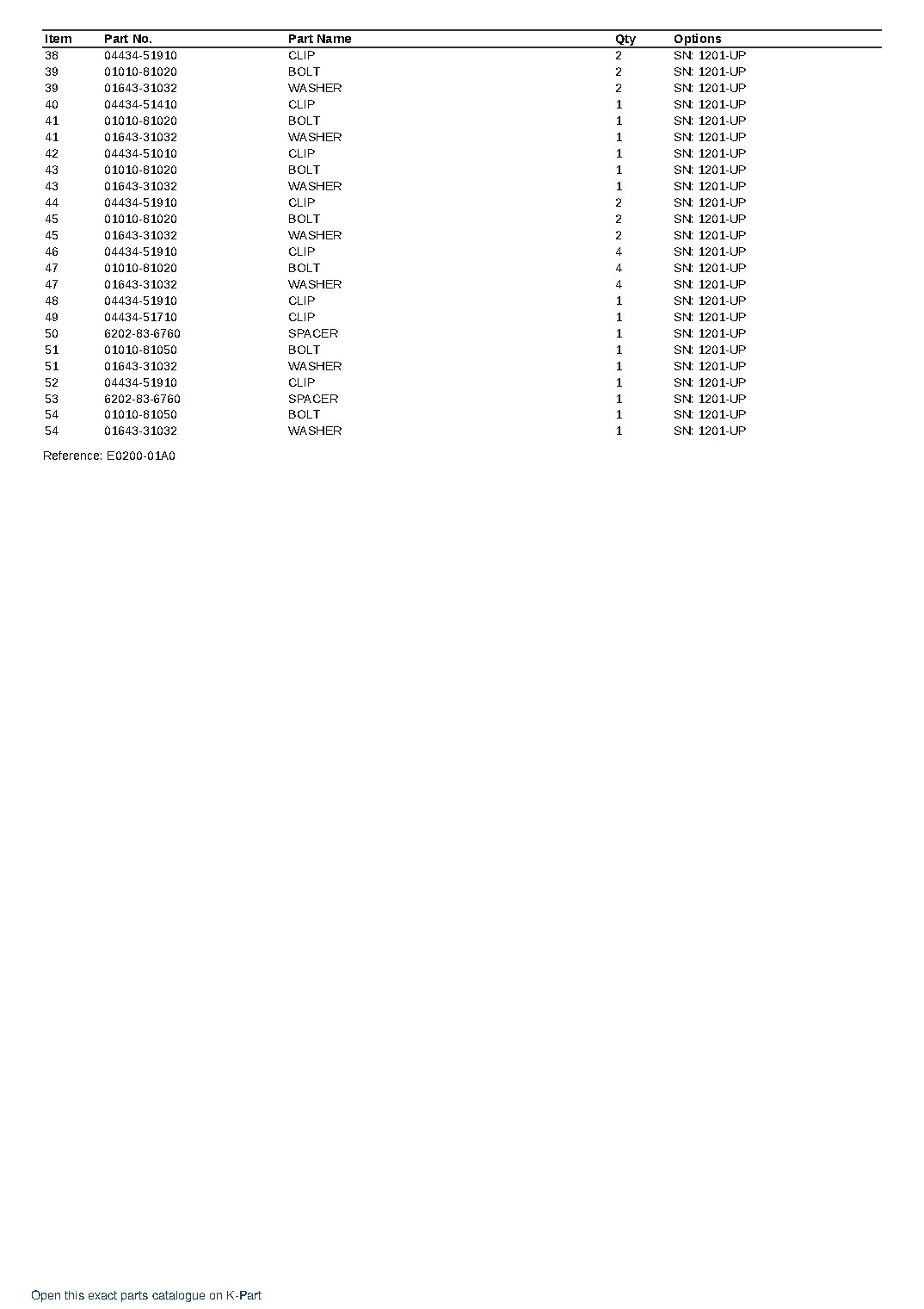 PC78UUT-6 (JPN) PC78UUT-6 DEDICATED – NO ENGINE DESCRIPTION S/N 1201-UP (JAPANESE) – sample page 3 PC78UUT-6 (JPN) PC78UUT-6 DEDICATED – NO ENGINE DESCRIPTION S/N 1201-UP (JAPANESE) – sample page 3