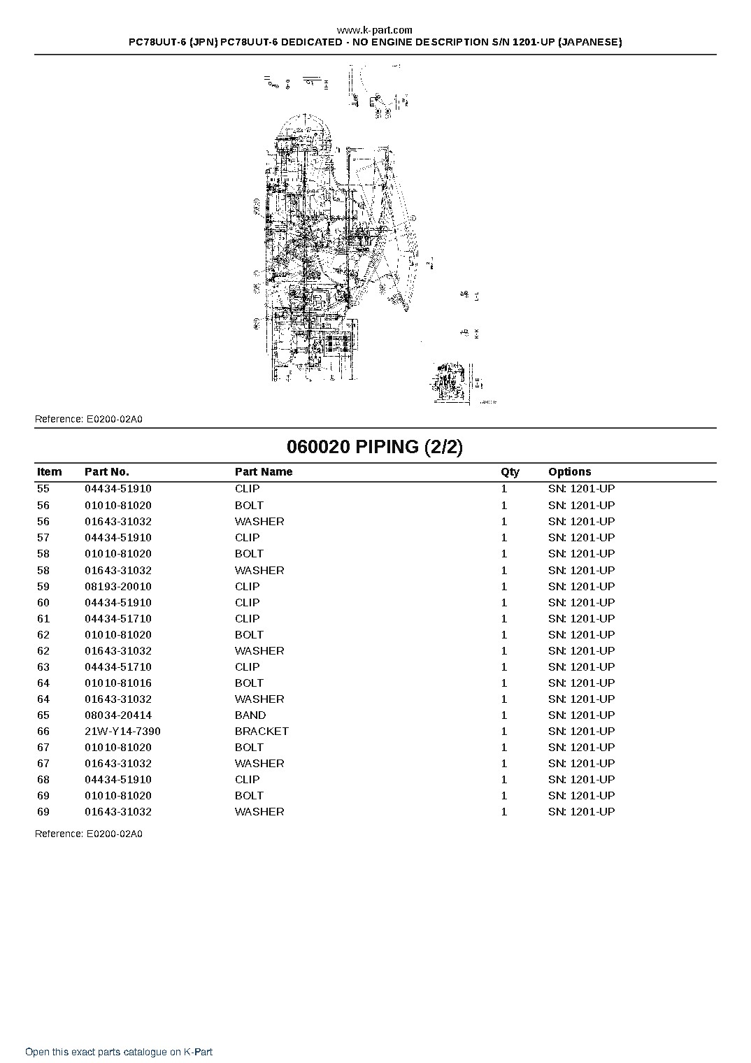 PC78UUT-6 (JPN) PC78UUT-6 DEDICATED – NO ENGINE DESCRIPTION S/N 1201-UP (JAPANESE) – sample page 4 PC78UUT-6 (JPN) PC78UUT-6 DEDICATED – NO ENGINE DESCRIPTION S/N 1201-UP (JAPANESE) – sample page 4