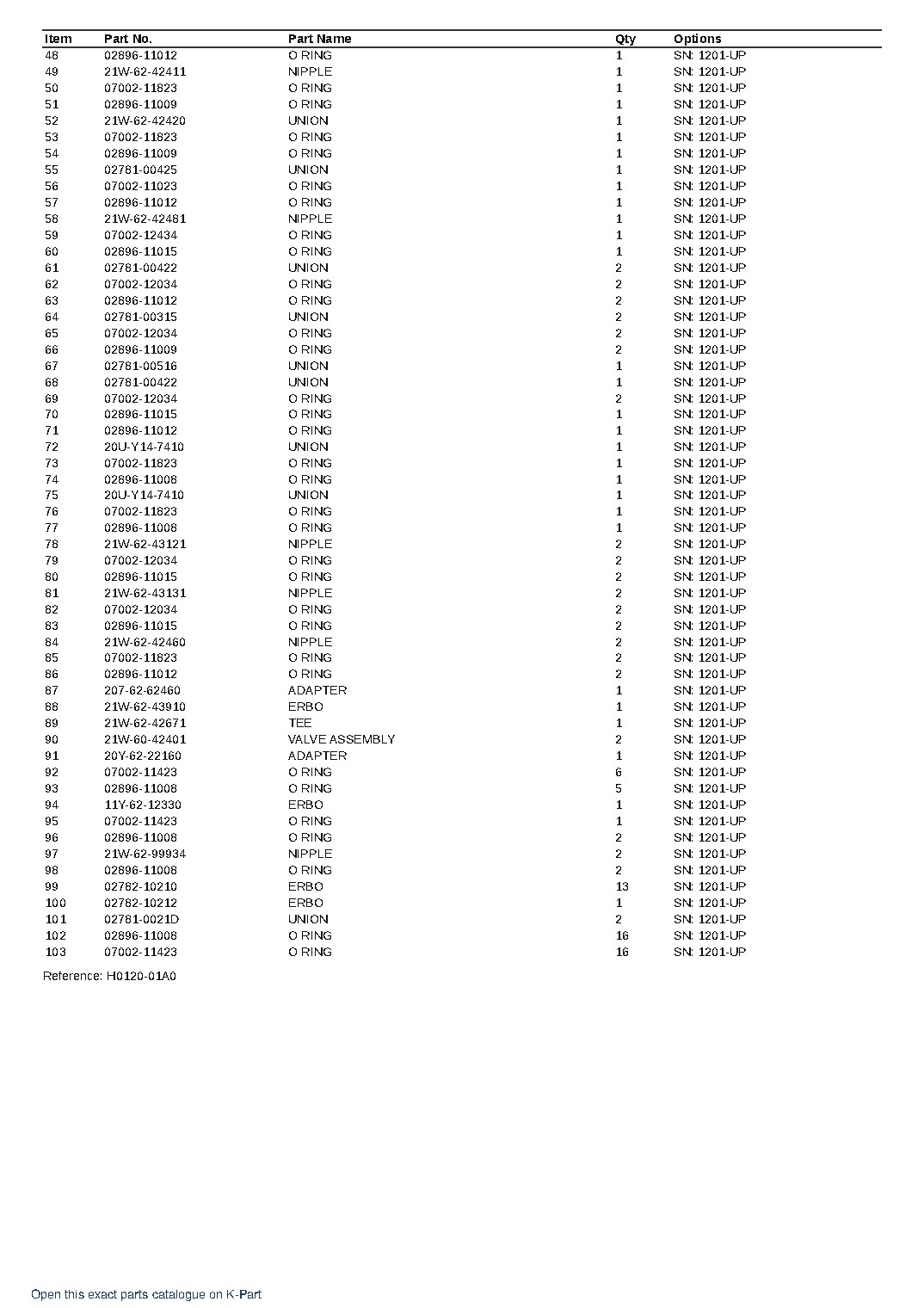 PC78UUT-6 (JPN) PC78UUT-6 DEDICATED – NO ENGINE DESCRIPTION S/N 1201-UP (JAPANESE) – sample page 6 PC78UUT-6 (JPN) PC78UUT-6 DEDICATED – NO ENGINE DESCRIPTION S/N 1201-UP (JAPANESE) – sample page 6