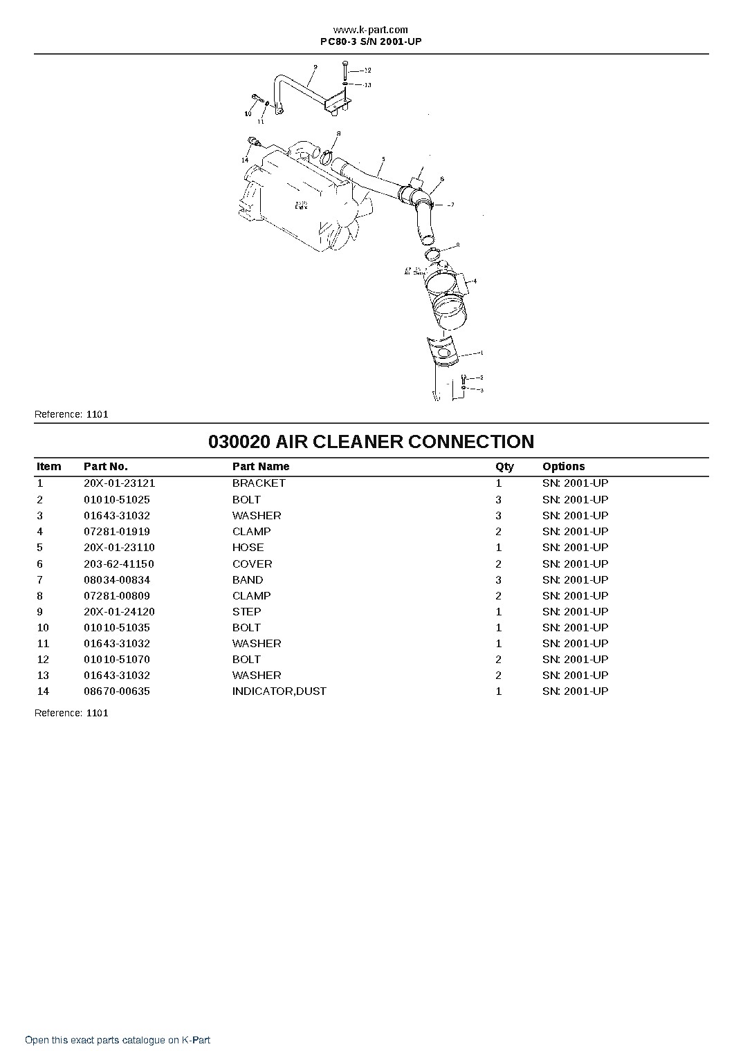 PC80-3 S/N 2001-UP – sample page 2 PC80-3 S/N 2001-UP – sample page 2