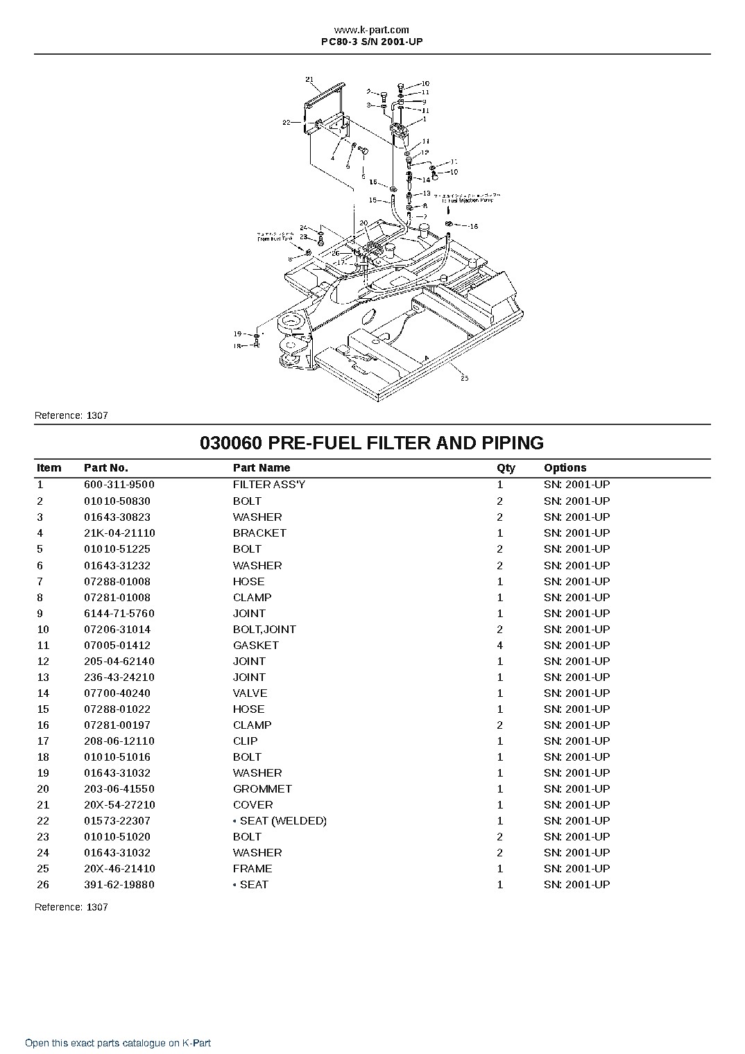 PC80-3 S/N 2001-UP – sample page 6 PC80-3 S/N 2001-UP – sample page 6