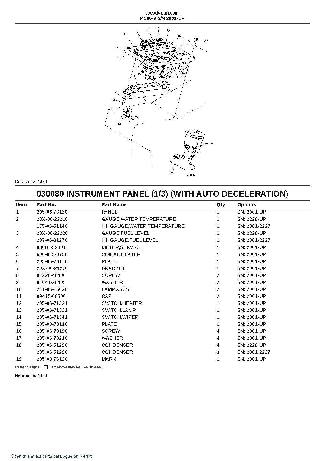 PC80-3 S/N 2001-UP – sample page 8 PC80-3 S/N 2001-UP – sample page 8