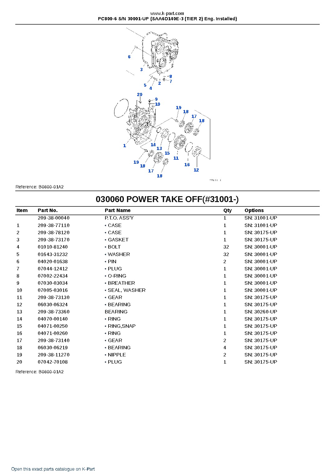 PC800-6 S/N 30001-UP (SAA6D140E-3 (TIER 2) Eng. Installed) – sample page 7