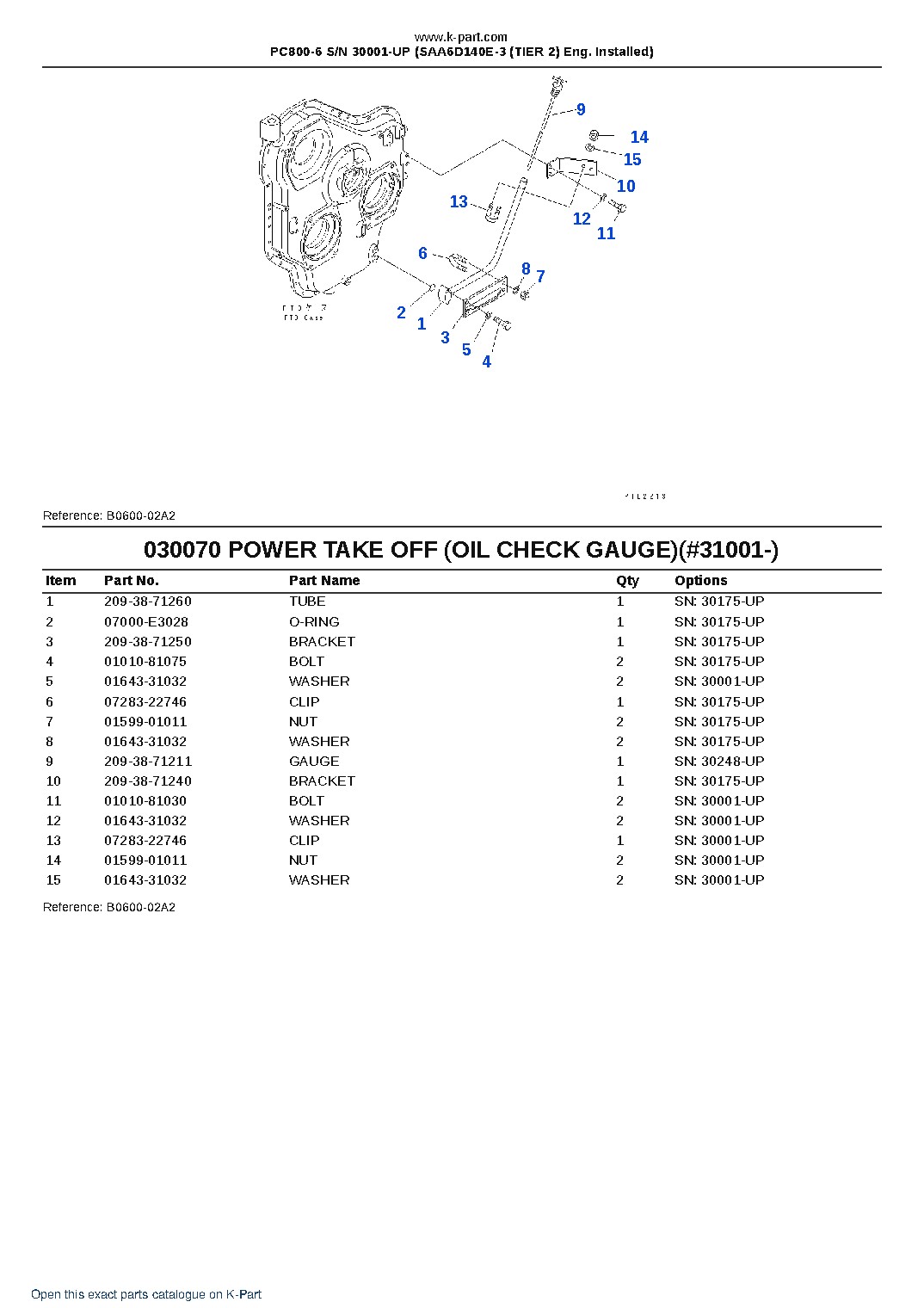 PC800-6 S/N 30001-UP (SAA6D140E-3 (TIER 2) Eng. Installed) – sample page 8