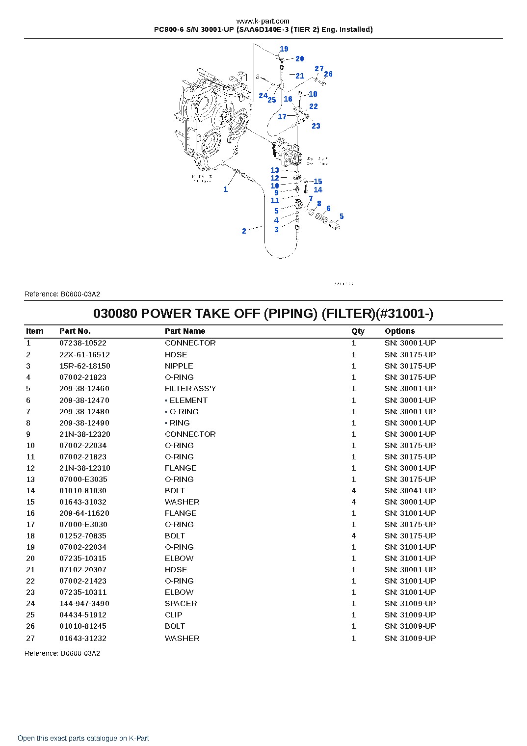 PC800-6 S/N 30001-UP (SAA6D140E-3 (TIER 2) Eng. Installed) – sample page 9