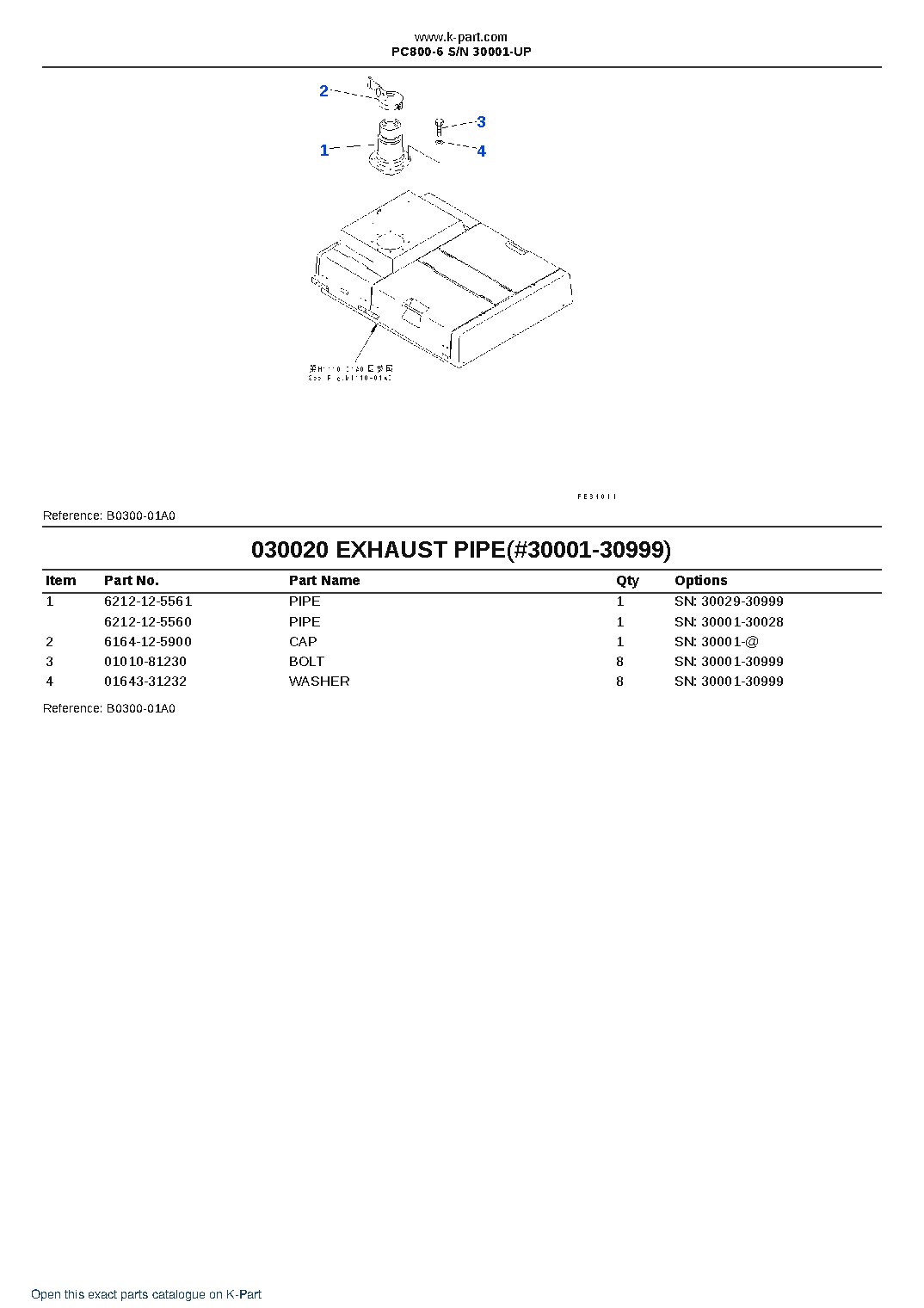 PC800-6 S/N 30001-UP – sample page 2 PC800-6 S/N 30001-UP – sample page 2