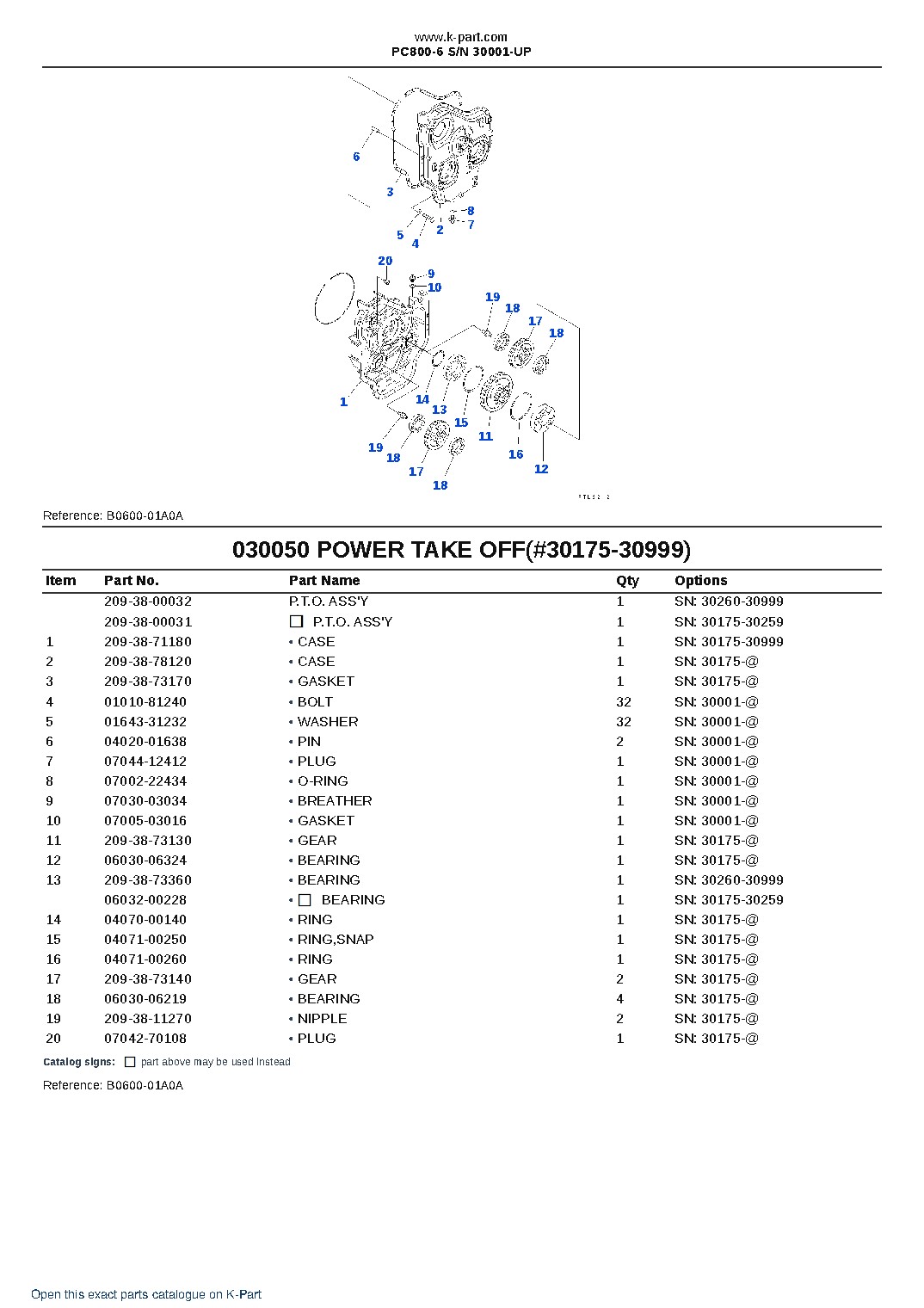 PC800-6 S/N 30001-UP – sample page 6 PC800-6 S/N 30001-UP – sample page 6